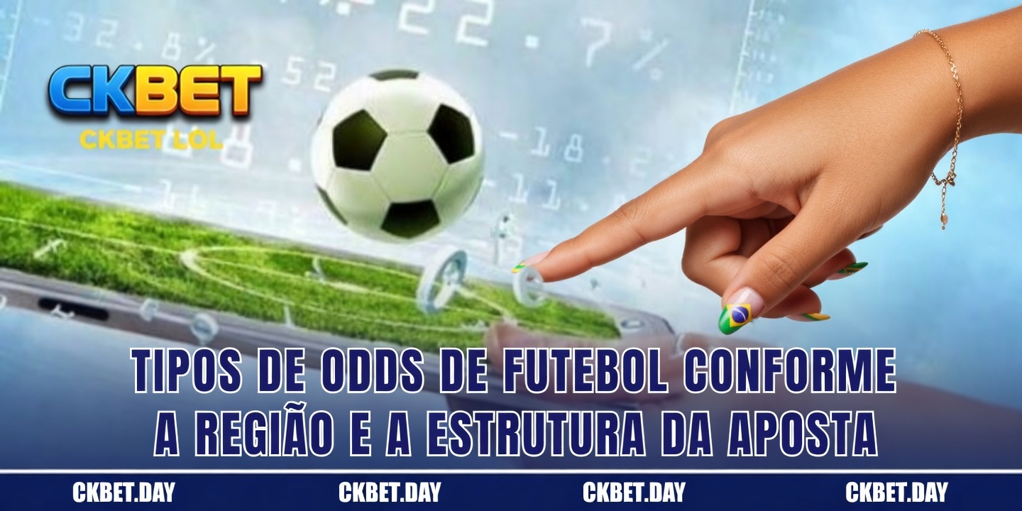 Quando você deve entrar em Contato com a CKBET?